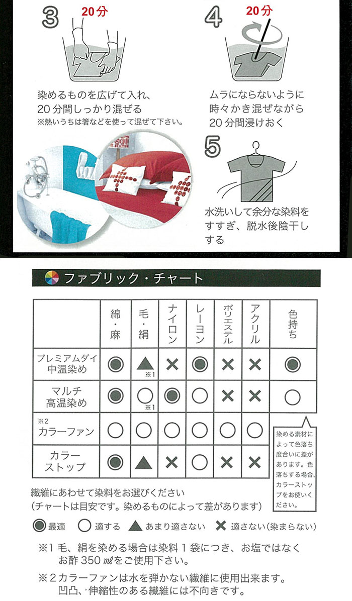 ダイロンマルチ ダイロンマルチ 5g 染料 お湯染め染料 つくる楽しみ 手芸材料のネットショップ つくる楽しみ ｃｏｍ