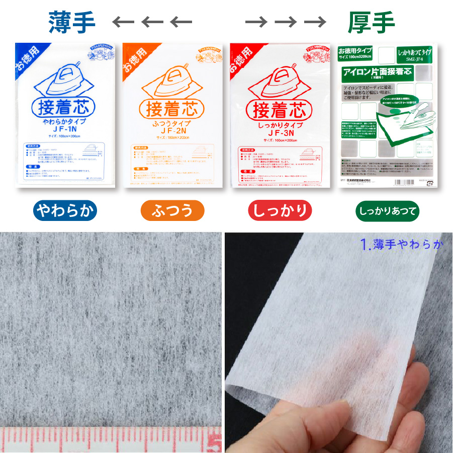 接着芯 白 柔らか薄地-しっかり厚手 全4タイプ 約100cmX200cm 接着芯地  