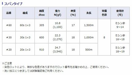 お取り寄せ商品】キングカラーズスパンミシン糸 30/1000m | 手芸材料の