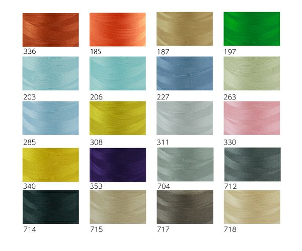 90番・5000m】キングスパン 工業用 ミシン糸 フジックス | つくる