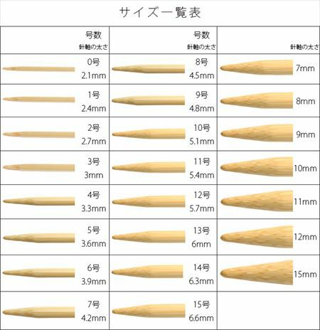 編み針 匠 棒針 2本針 長さ約30cm 0号～5号 Clover クロバー | 手芸