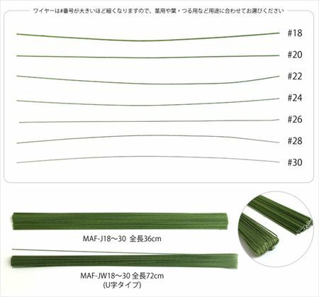 【0.7mm】 地巻ワイヤー グリーン #22 太さ0.7mm×全長36cm (100