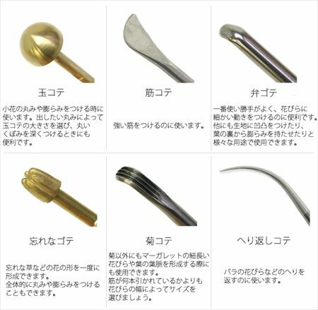 アートフラワー用コテパーツ 玉コテ 1寸 差込式 つくる楽しみ フラワーアレンジ 手芸材料のネットショップ つくる楽しみ ｃｏｍ