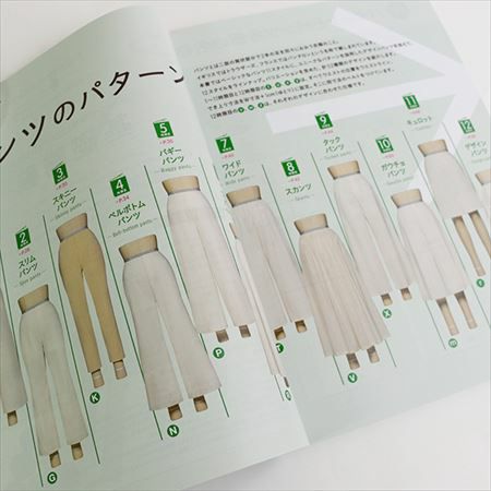 誌上・パターン塾 Vol.3パンツ編 文化出版局 MOOKシリーズ | つくる