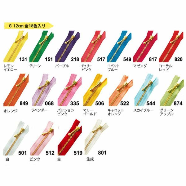 Fika様 お直し お洒落なパナマ帽のお直し依頼です。 3点ともツバ幅を狭くして