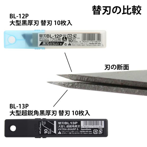 大型黒厚刃カッター 替刃 10枚入 カッター カッターナイフ 工具 | 手芸材料のネットショップ つくる楽しみ．ｃｏｍ