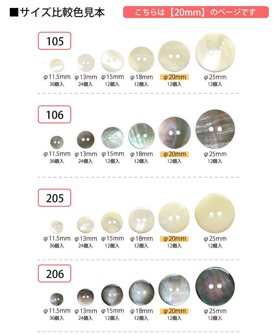 Y　S20 ノックボタン同材 PILOTのs20のシャーペンのノックボタンと、互換性のあるノックボ