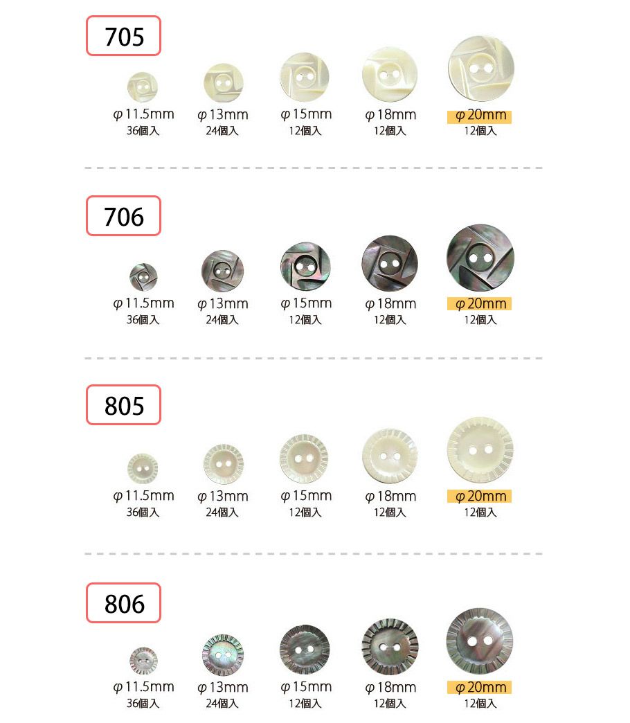 ボタン シェルボタン 20mm | 手芸材料のネットショップ つくる楽しみ