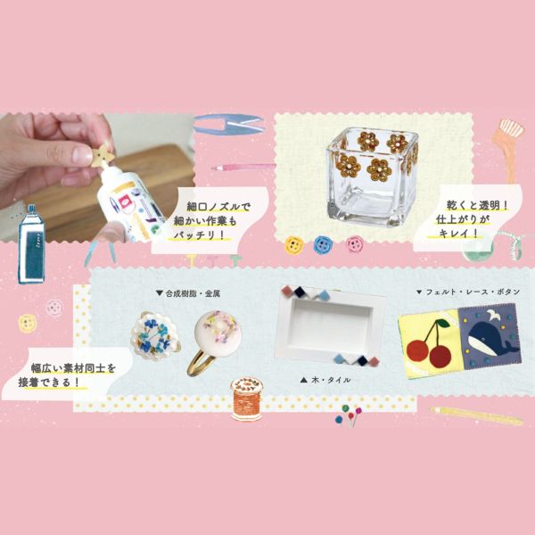 本バドさん専用 Amazon | サクラクレパス 接着剤 多用途強力 クラフト小町 12ml