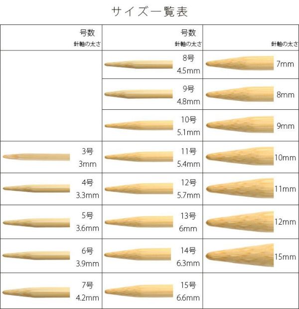 編み棒 編針 編物 編み物 匠 棒針 ミニ5本針 8号 Clover クロバー