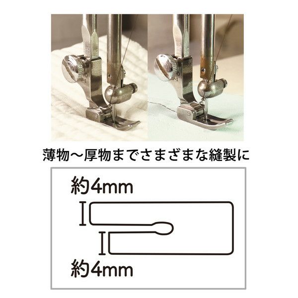 ミシン 押さえ 職業用ミシン 標準押さえ 工業用ミシン 手芸材料のネットショップ つくる楽しみ．ｃｏｍ